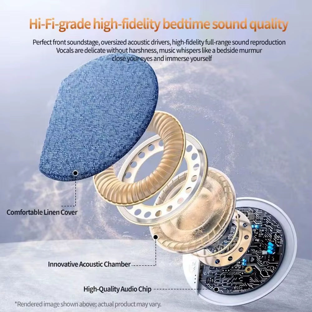 Bluetooth Pillow Speaker Wireless Sleep Music Player under Pillow White Noise Machine 9D Stereo Timer Auto-Off for Insomnia