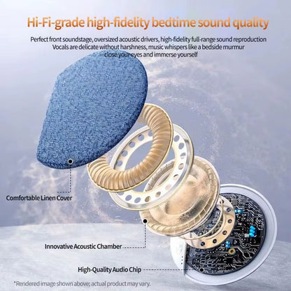 Bluetooth Pillow Speaker Wireless Sleep Music Player under Pillow White Noise Machine 9D Stereo Timer Auto-Off for Insomnia